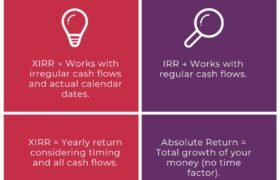 XIRR VS IRR VS CAGR VS AR